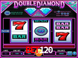 Desvendando o Mundo dos Jogos Virtuais na BET120